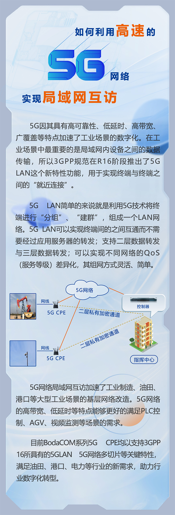 .cn如何利用高速的5G网络实现局域网互访.jpg