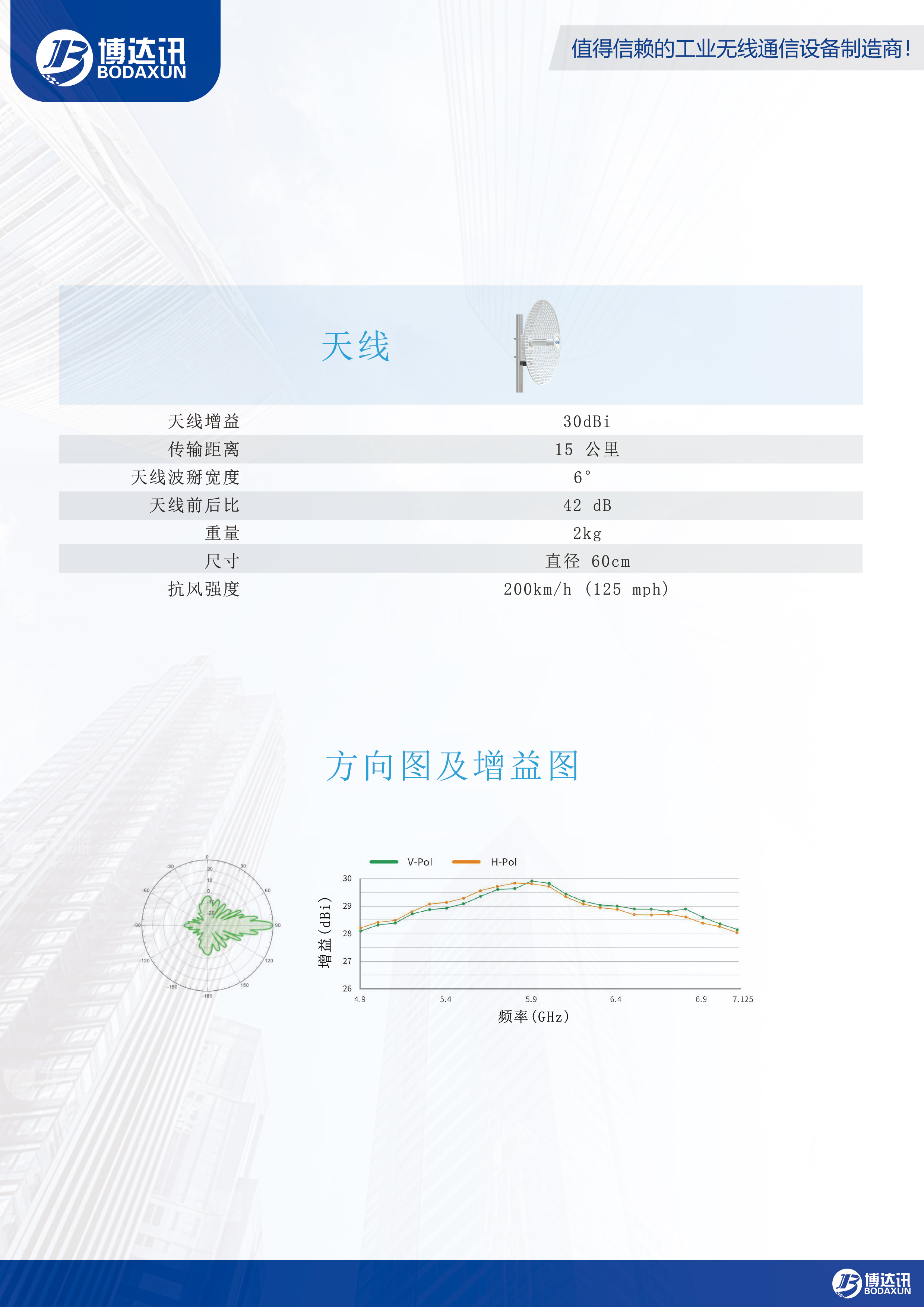 BodaCOM-6000-BURB-X5-3.jpg