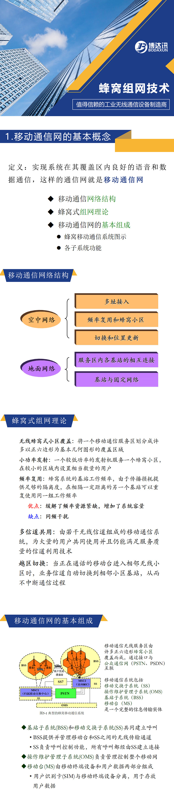 蜂窝组网技术-公众号_01.jpg