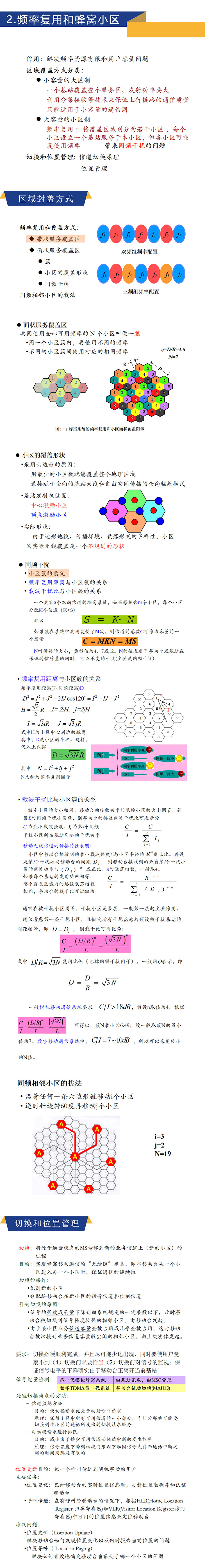 蜂窝组网技术-公众号_02.jpg