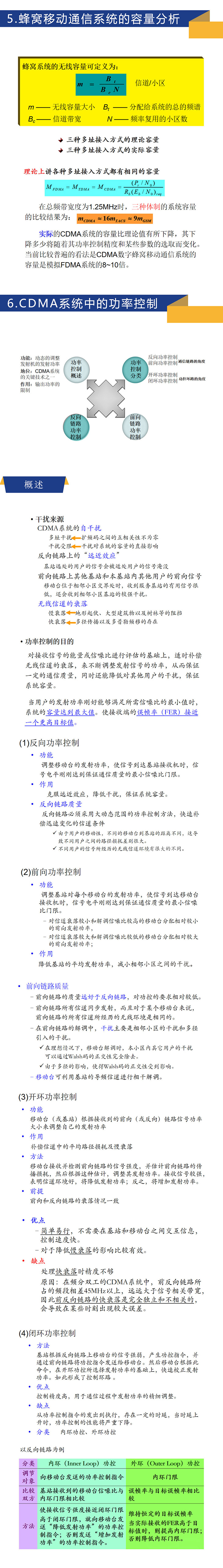 蜂窝组网技术-公众号-1_03.jpg