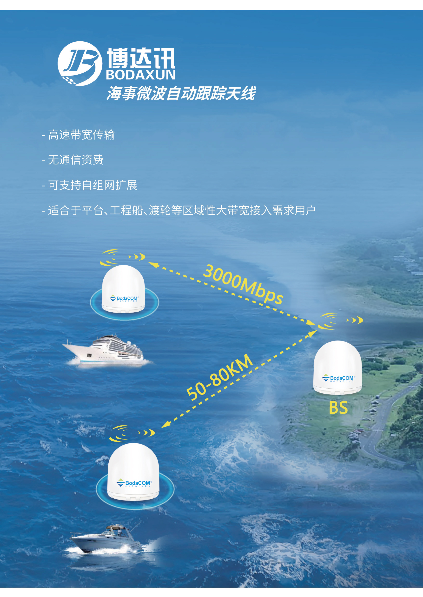 广州肯赛特微波天线资料_01.jpg