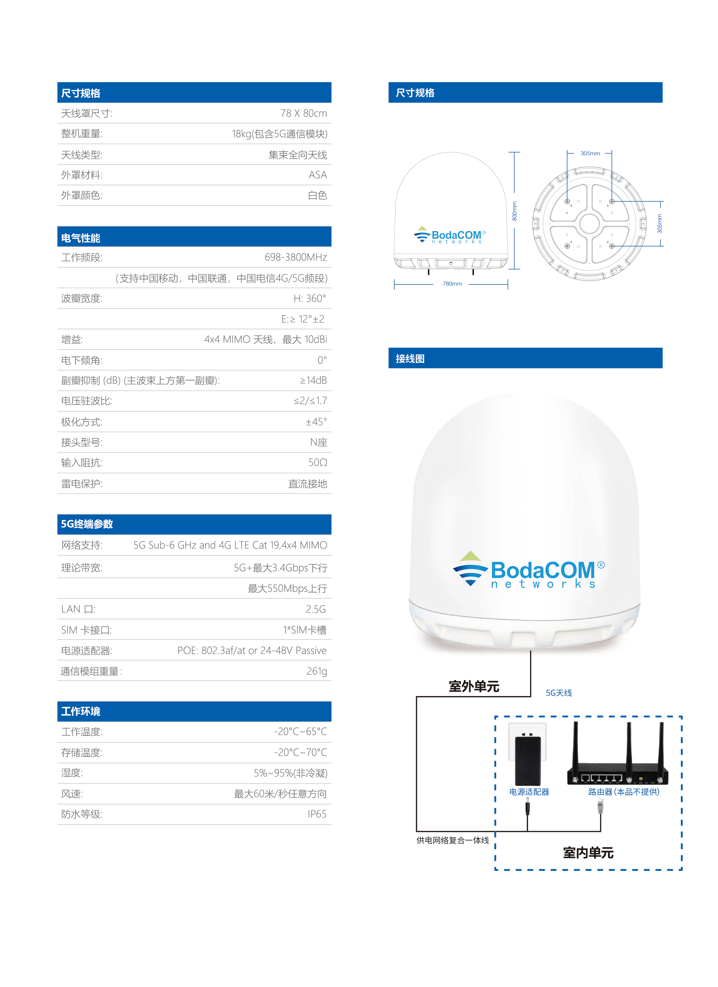 肯赛特-Z6-5G天线宣传页中文V12.jpg